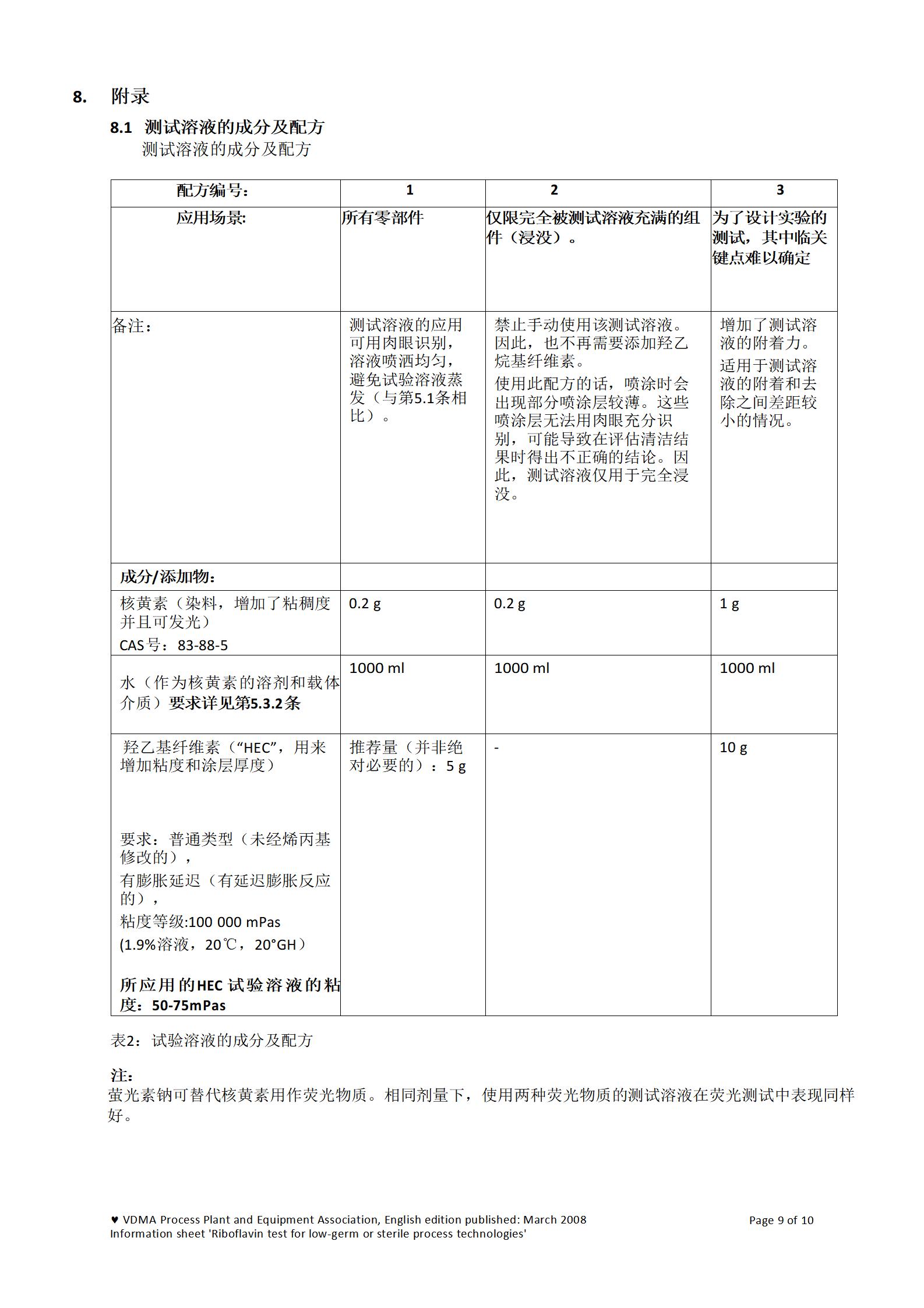 核黃素清潔測(cè)試2007_12_R2